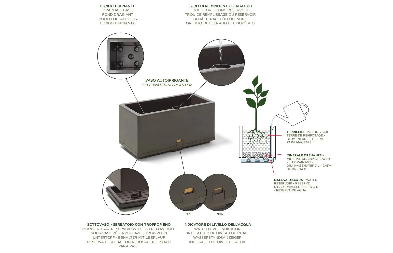 Sipario Divisore Modulare Nardi Genco Outdoor